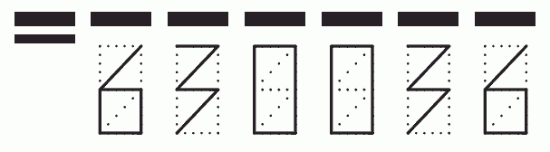 Пример заполнения индекса 630036