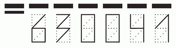 Пример заполнения индекса 630041