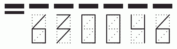 Пример заполнения индекса 630046