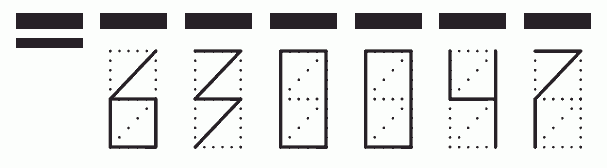 Пример заполнения индекса 630047