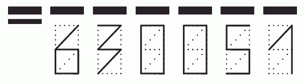 Пример заполнения индекса 630051