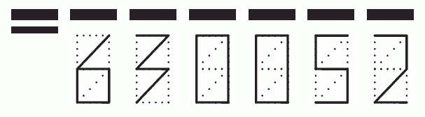 Пример заполнения индекса 630052
