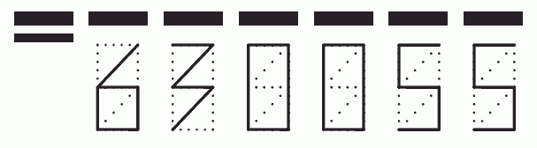 Пример заполнения индекса 630055