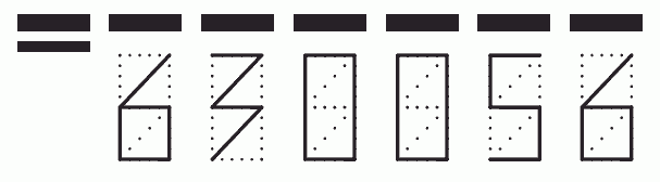 Пример заполнения индекса 630056
