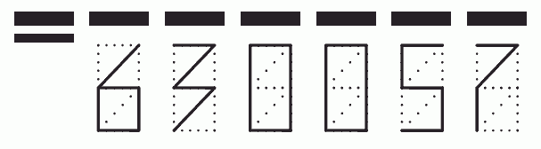 Пример заполнения индекса 630057