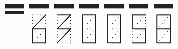 Пример заполнения индекса 630058