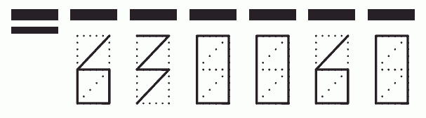 Пример заполнения индекса 630060