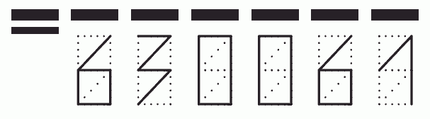 Пример заполнения индекса 630061