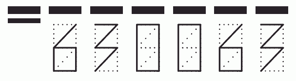 Пример заполнения индекса 630063