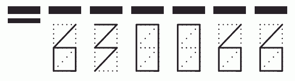 Пример заполнения индекса 630066