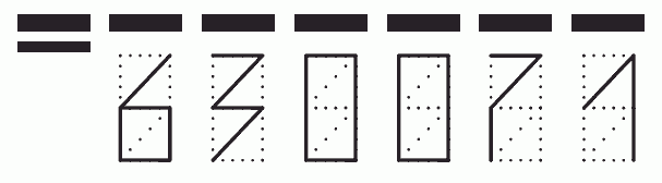 Пример заполнения индекса 630071