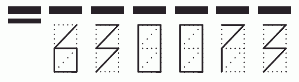 Пример заполнения индекса 630073