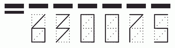 Пример заполнения индекса 630075