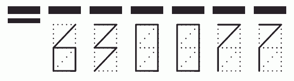 Пример заполнения индекса 630077