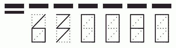 Пример заполнения индекса 630080