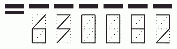 Пример заполнения индекса 630082