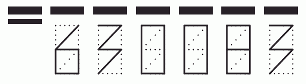 Пример заполнения индекса 630083