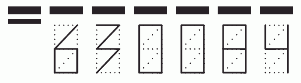 Пример заполнения индекса 630084