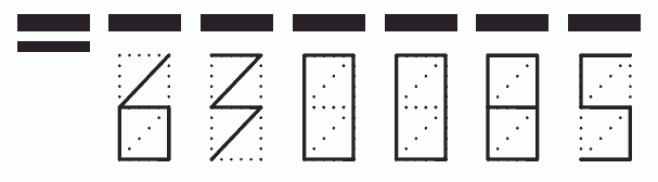 Пример заполнения индекса 630085