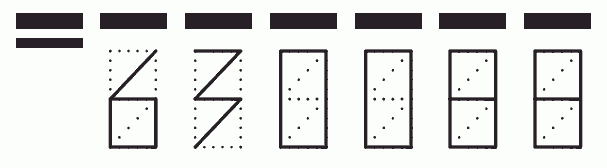 Пример заполнения индекса 630088