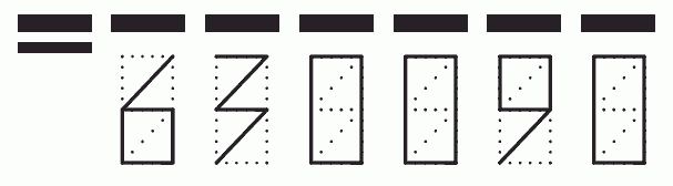 Пример заполнения индекса 630090