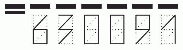 Пример заполнения индекса 630091