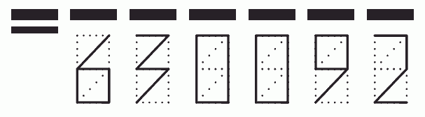 Пример заполнения индекса 630092