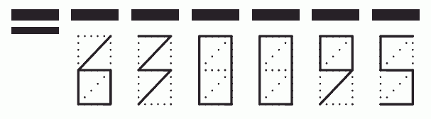 Пример заполнения индекса 630095