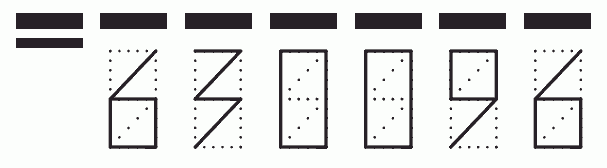 Пример заполнения индекса 630096