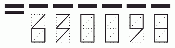 Пример заполнения индекса 630098