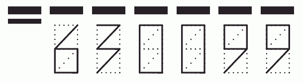 Пример заполнения индекса 630099