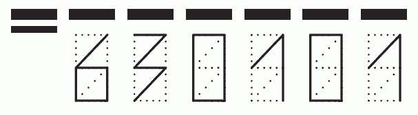 Пример заполнения индекса 630101