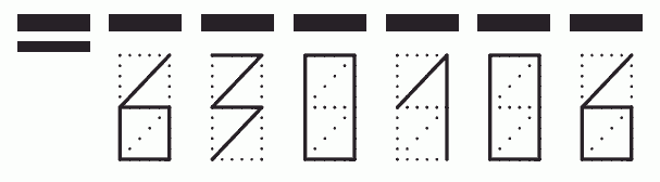 Пример заполнения индекса 630106