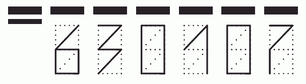 Пример заполнения индекса 630107