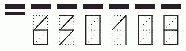 Пример заполнения индекса 630108