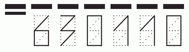 Пример заполнения индекса 630110