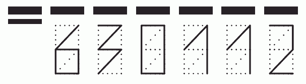 Пример заполнения индекса 630112