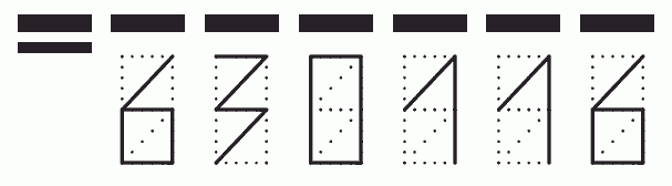 Пример заполнения индекса 630116