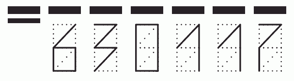 Пример заполнения индекса 630117