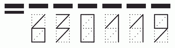 Пример заполнения индекса 630119