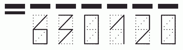 Пример заполнения индекса 630120