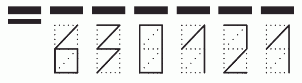 Пример заполнения индекса 630121