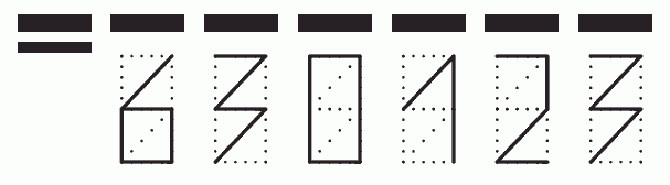 Пример заполнения индекса 630123