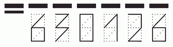 Пример заполнения индекса 630126