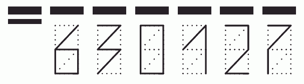 Пример заполнения индекса 630127