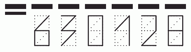 Пример заполнения индекса 630128