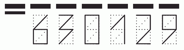 Пример заполнения индекса 630129