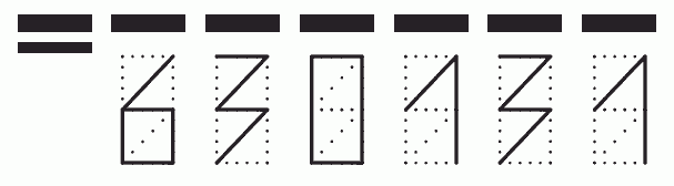 Пример заполнения индекса 630131