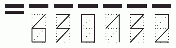 Пример заполнения индекса 630132