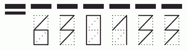 Пример заполнения индекса 630133